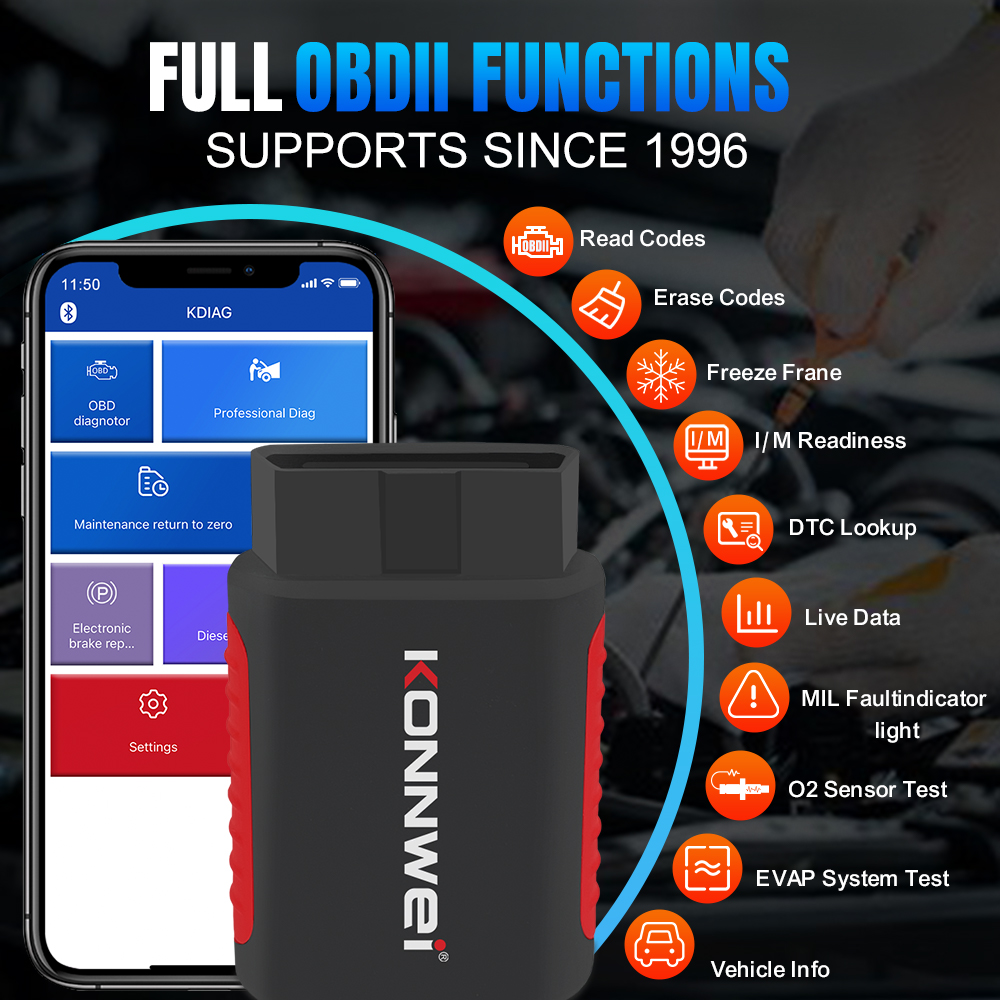2026 KONNWEI KDIAG: Профессион – обзор и цена Car Diagnostic Tool Full System