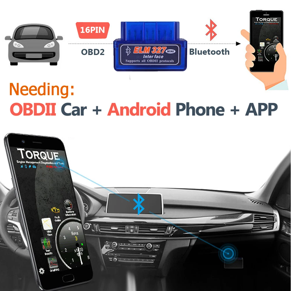 Мини Bluetooth ELM327 V2.1 V1. – обзор и цена Obd2 Scanner Bluetooth Android