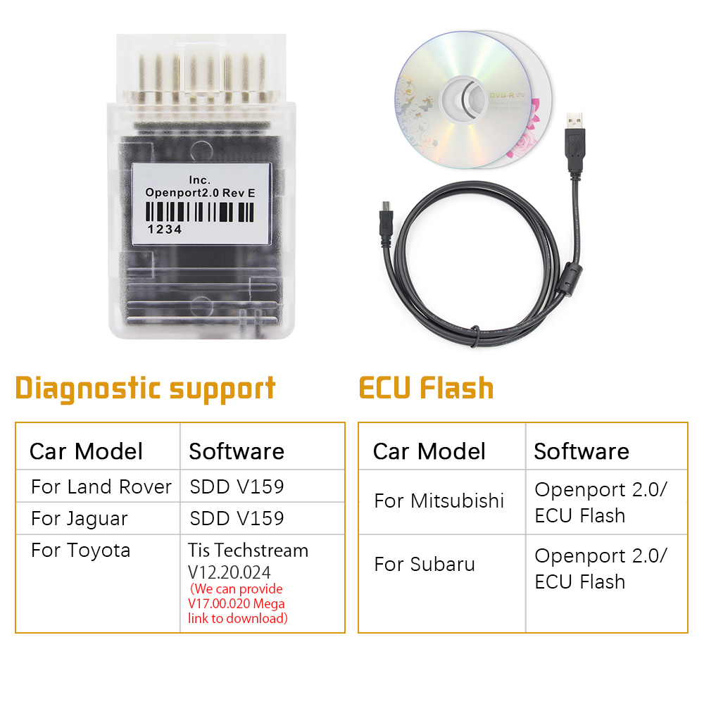 Диагностический сканер Openpor – обзор и цена Car Diagnostic Tool Full System