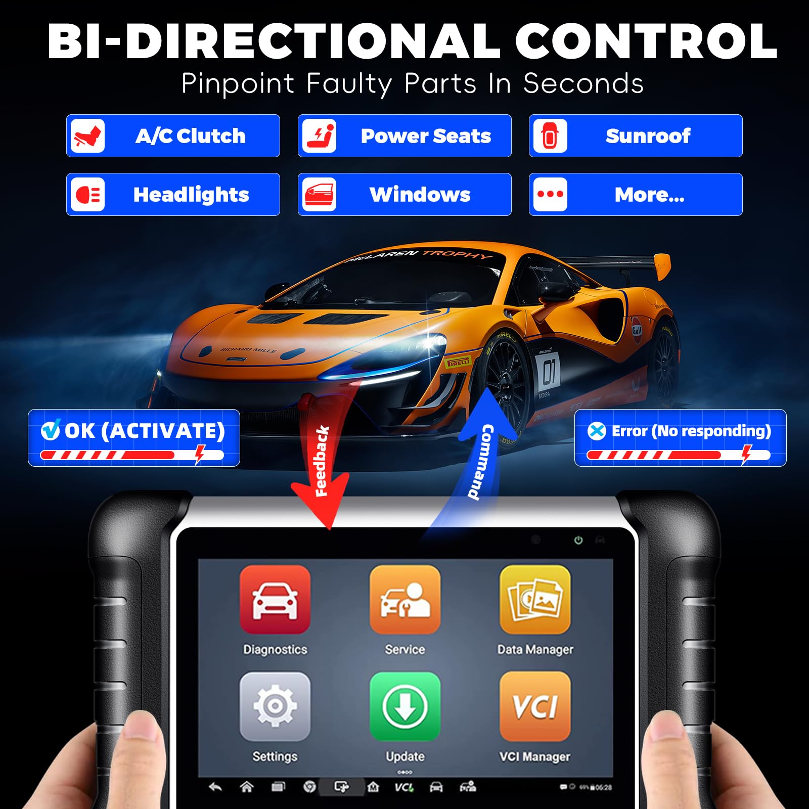 Диагностический сканер Autel M – обзор и цена Autel Maxicom Mk808